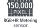 RGB+IR senzor za merenje od 150.000 piksela